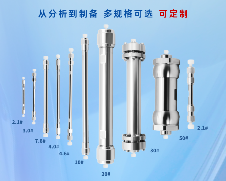 色譜柱柱長與柱效的關系?！