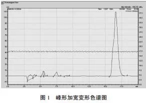 新的液相色譜柱首次使用怎么活化？色譜柱維護保養正確方法？